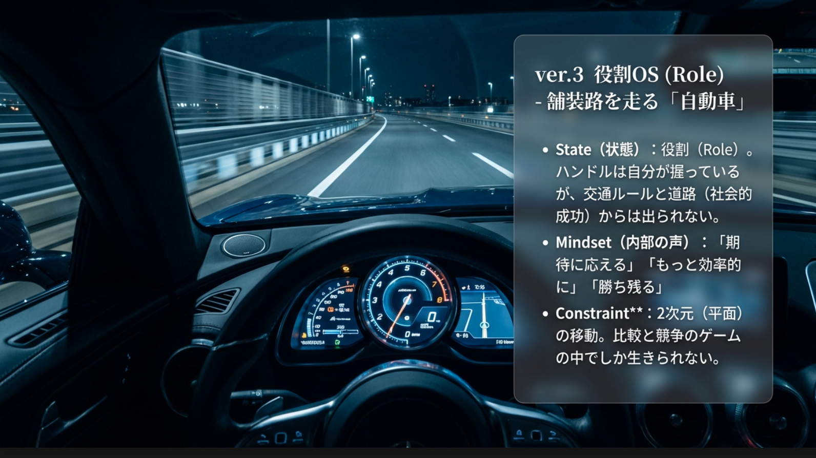 ver.3 役割OS