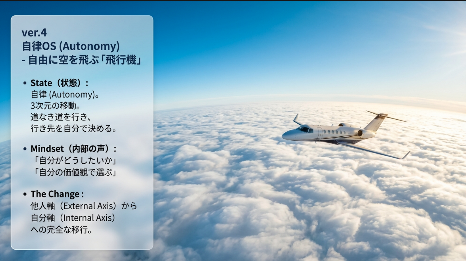 ver.4 自律OS